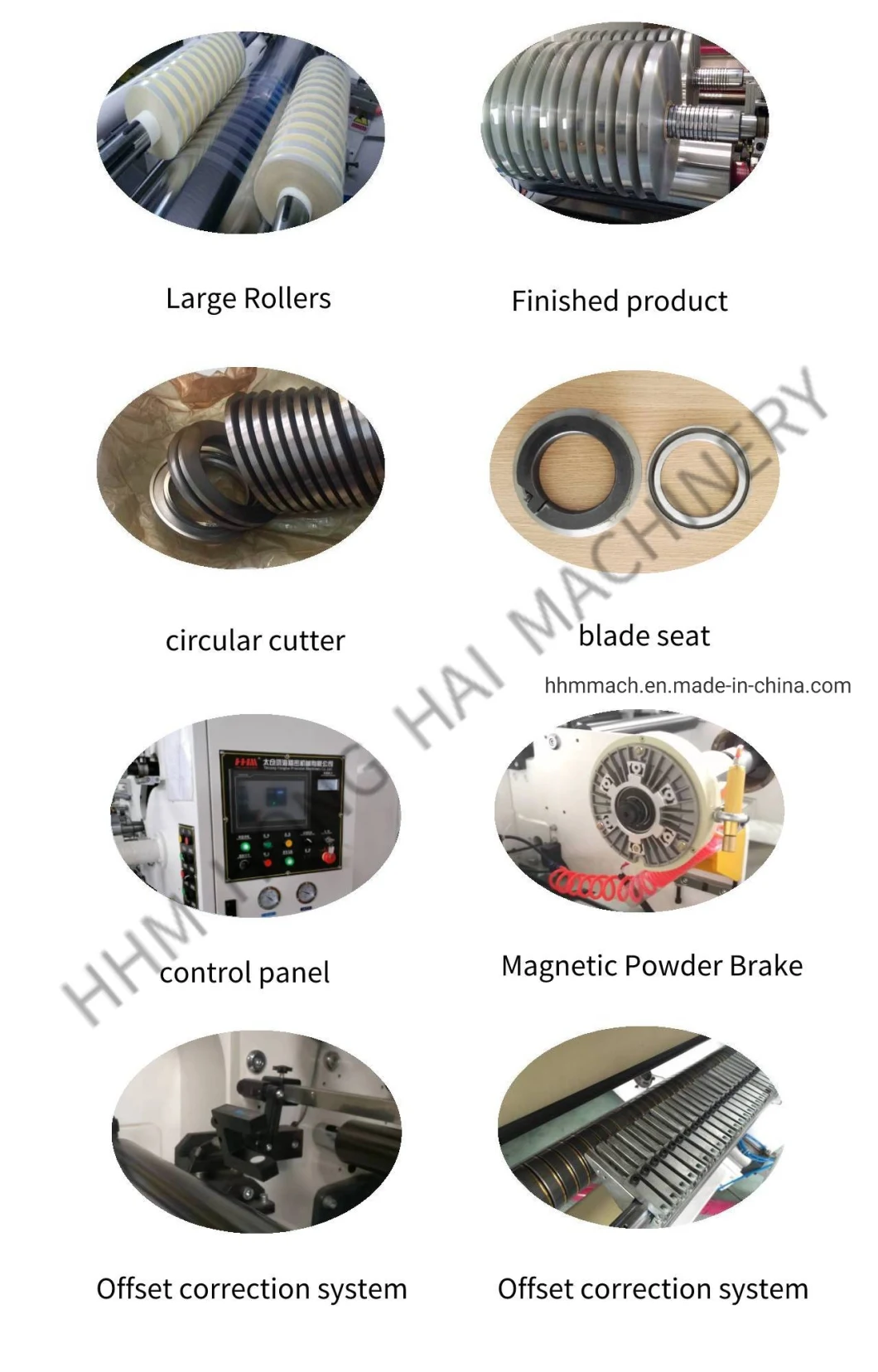Factory Hot Sale 12 Shafts Spool Winding Machine Rewinder Automatic Slitter Rewinder Machine