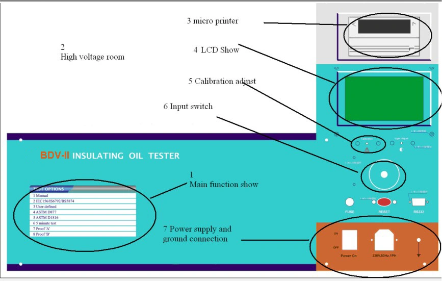 Bdv-II Transformer Oil Bdv Measuring Kit 100kv Dielectric Strength Test Equipment