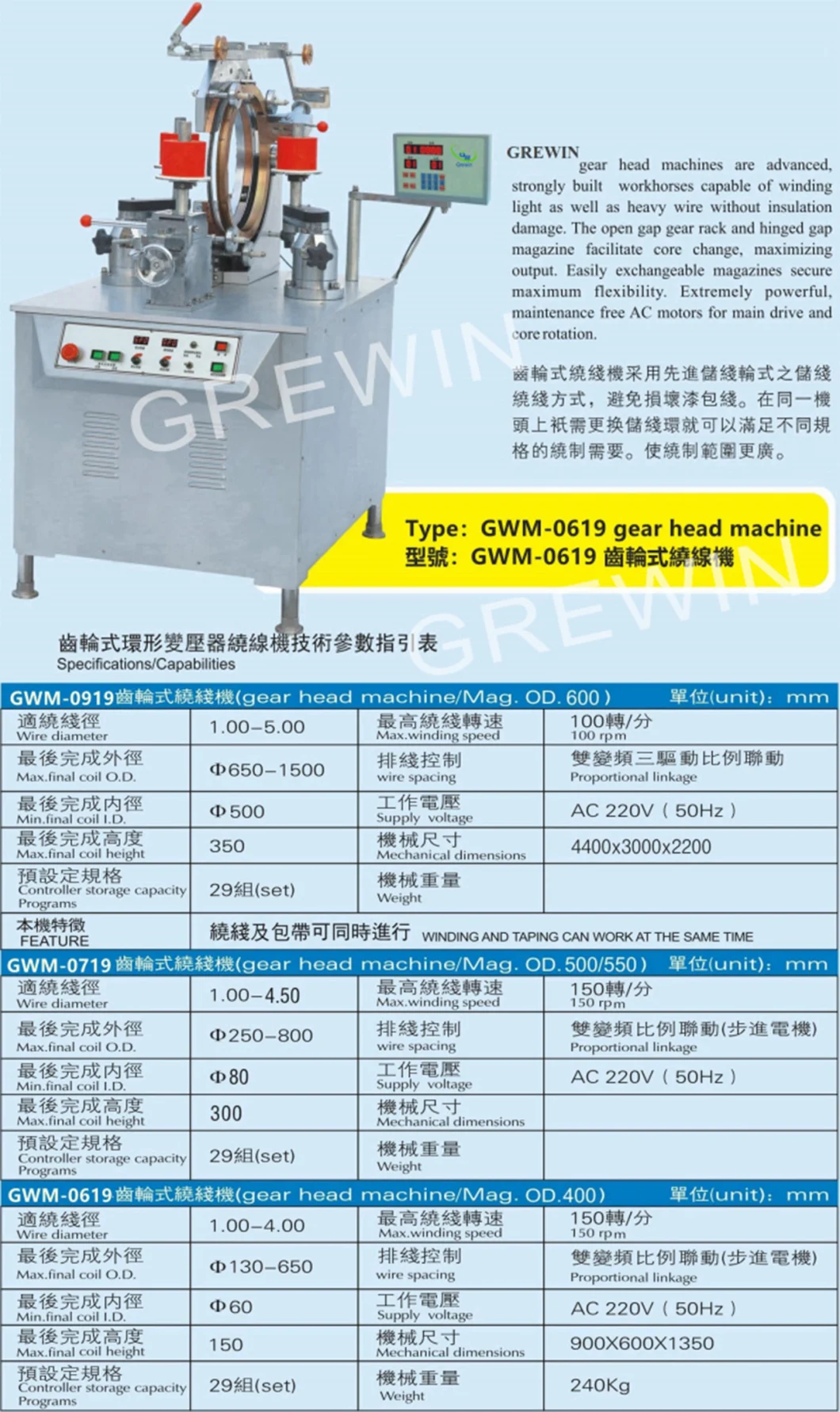 1.0-4.0mm Wire Size Toroidal Transformer Core Winding Machine